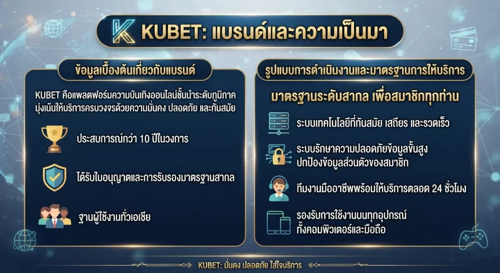 จุดเด่นและมาตรฐานการให้บริการของ KUBET