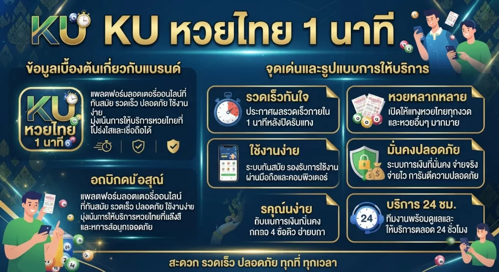จุดเด่นและรูปแบบการให้บริการ KU หวยไทย 1 นาที
